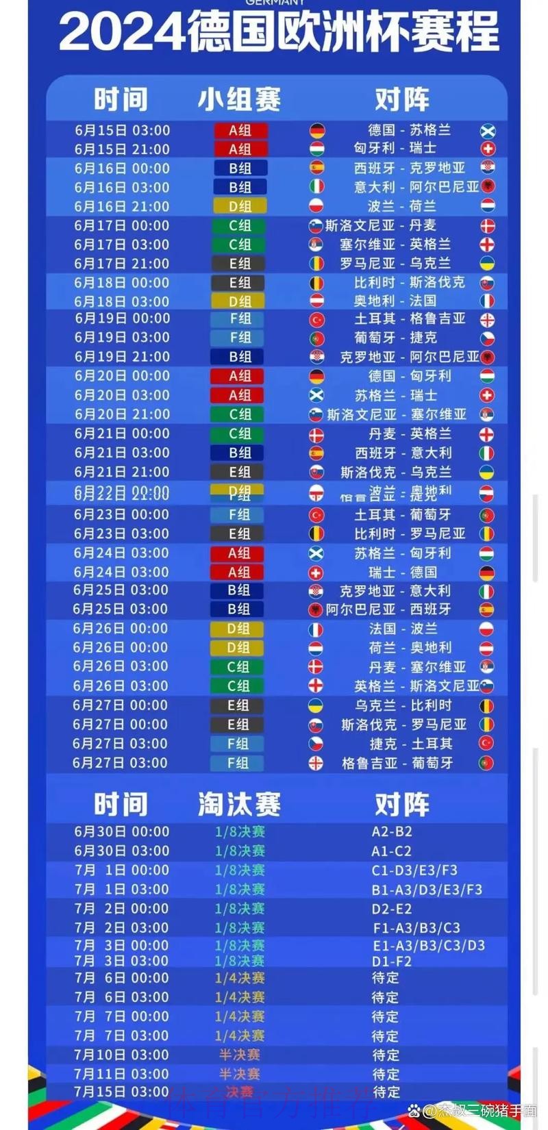 世界杯外围赛最新排名与走势深度解读