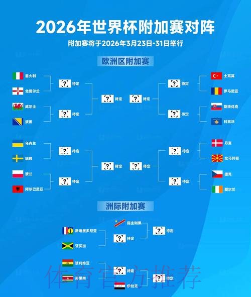 2026年世界杯权威预测与全面分析