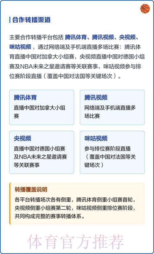 苹果设备全平台观看世界杯直播指南