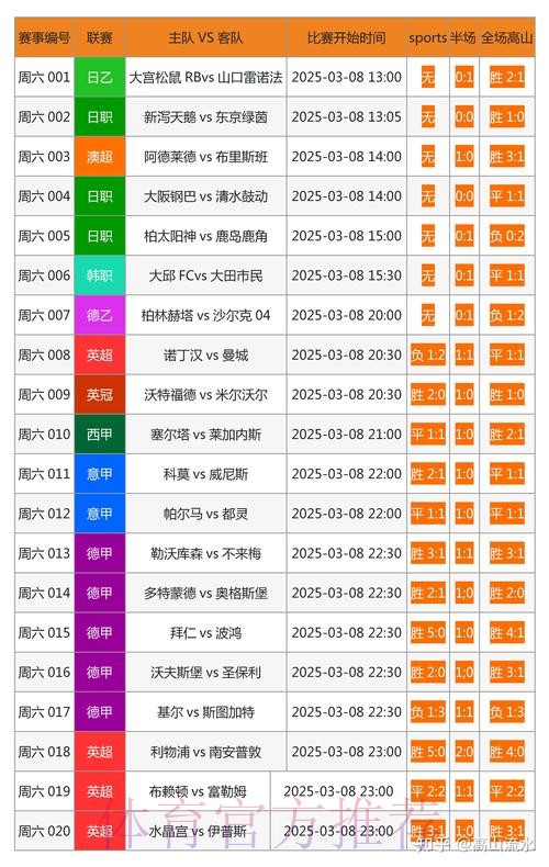 世界杯博彩官方推荐指南全解
