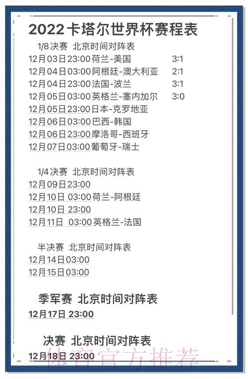 世界杯手机端比分：官方最新动态与数据分析